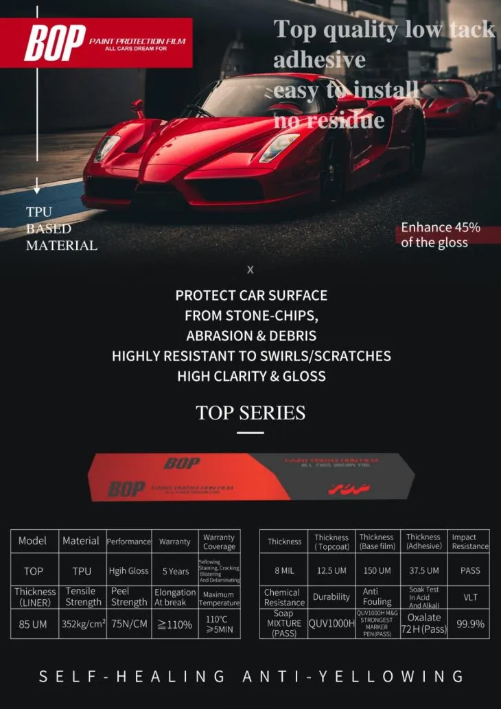 Paint Protection Film With Self Healing